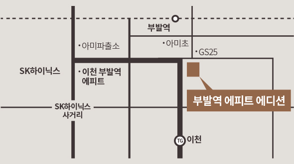 지도