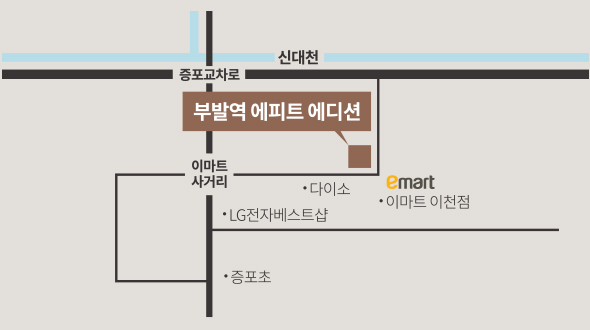 지도