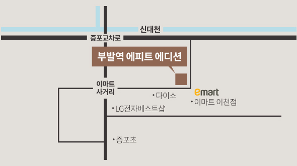 지도