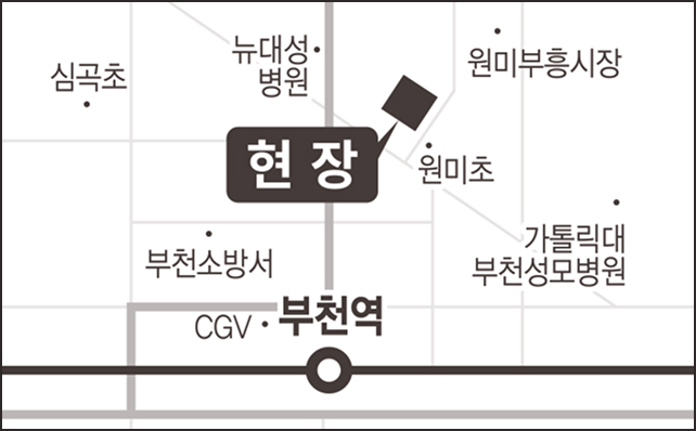 지도