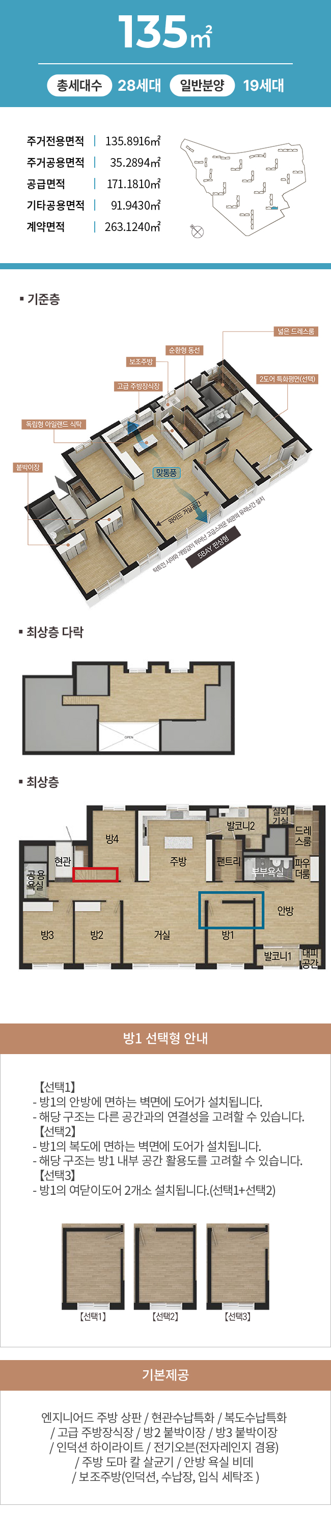 김해 안동 에피트 135㎡ 평면도