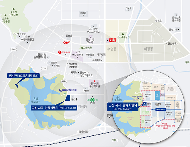 입지환경