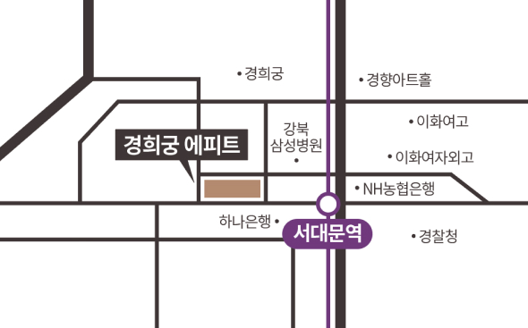 지도