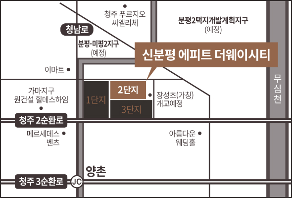지도