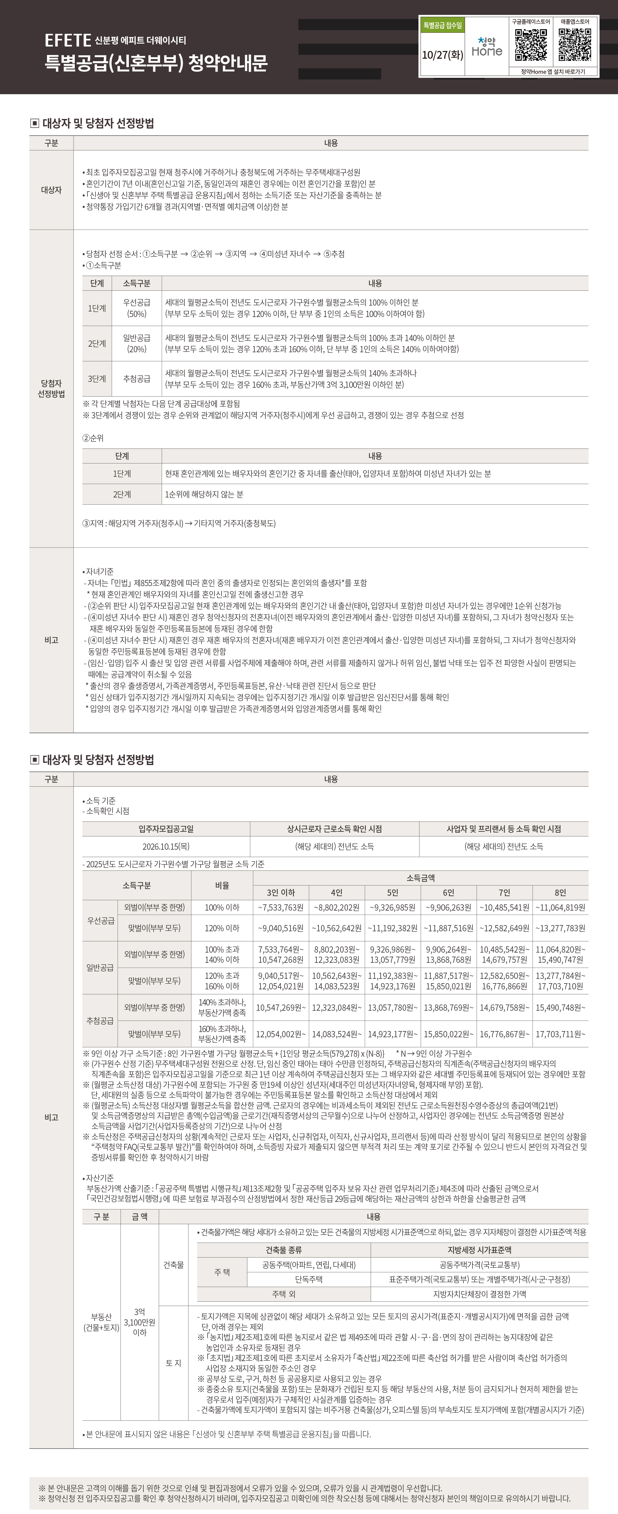 신혼부부