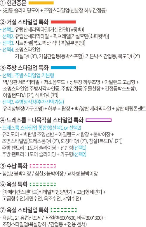 112 유상 옵션 선택사항