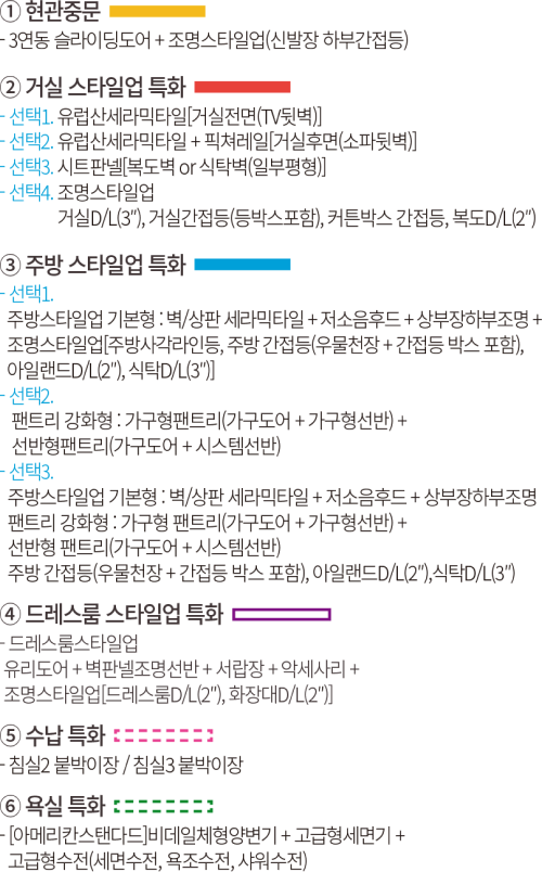 75a 유상 옵션 선택사항