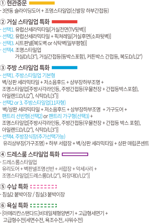 84a 유상 옵션 선택사항