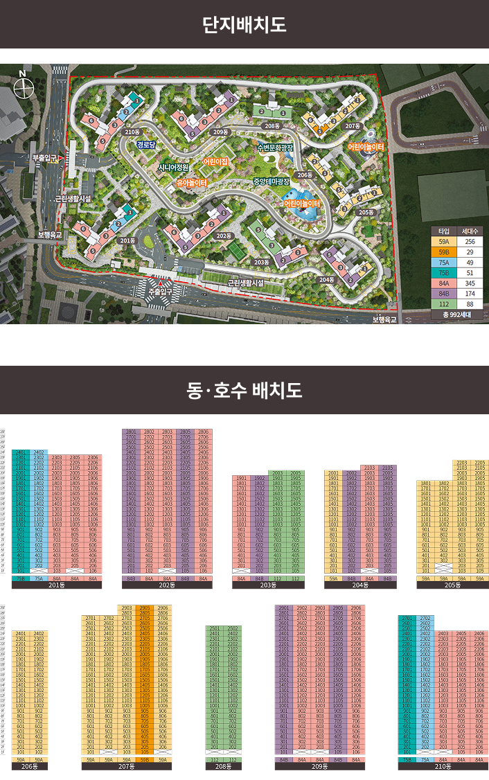 동·호수 배치도