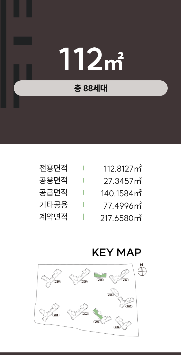 112 세대정보