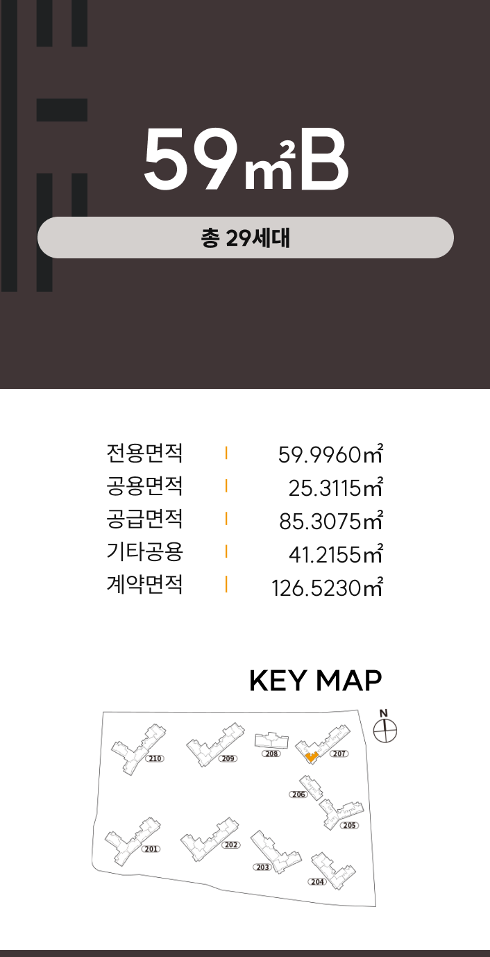 59b 세대정보