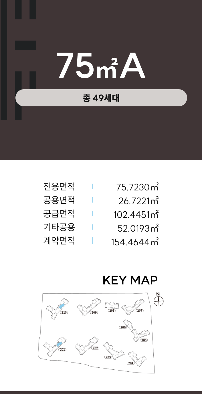 75a 세대정보