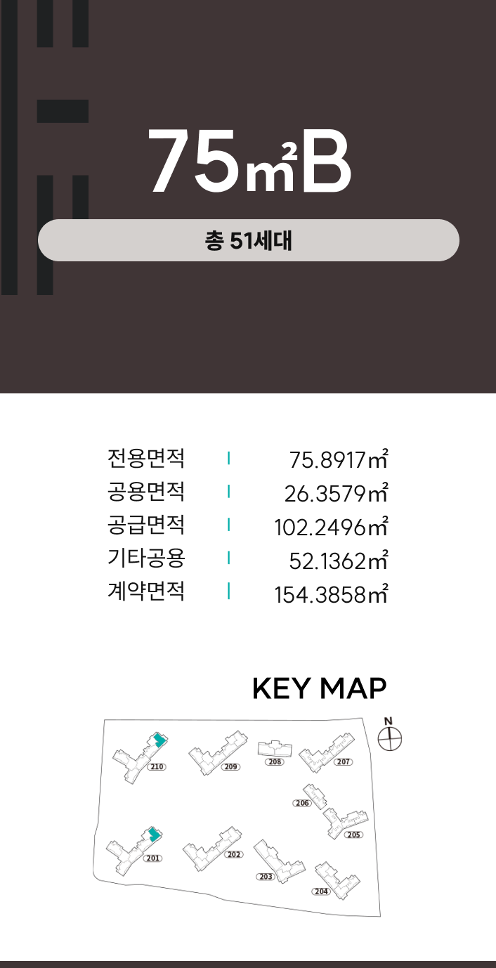 75b 세대정보