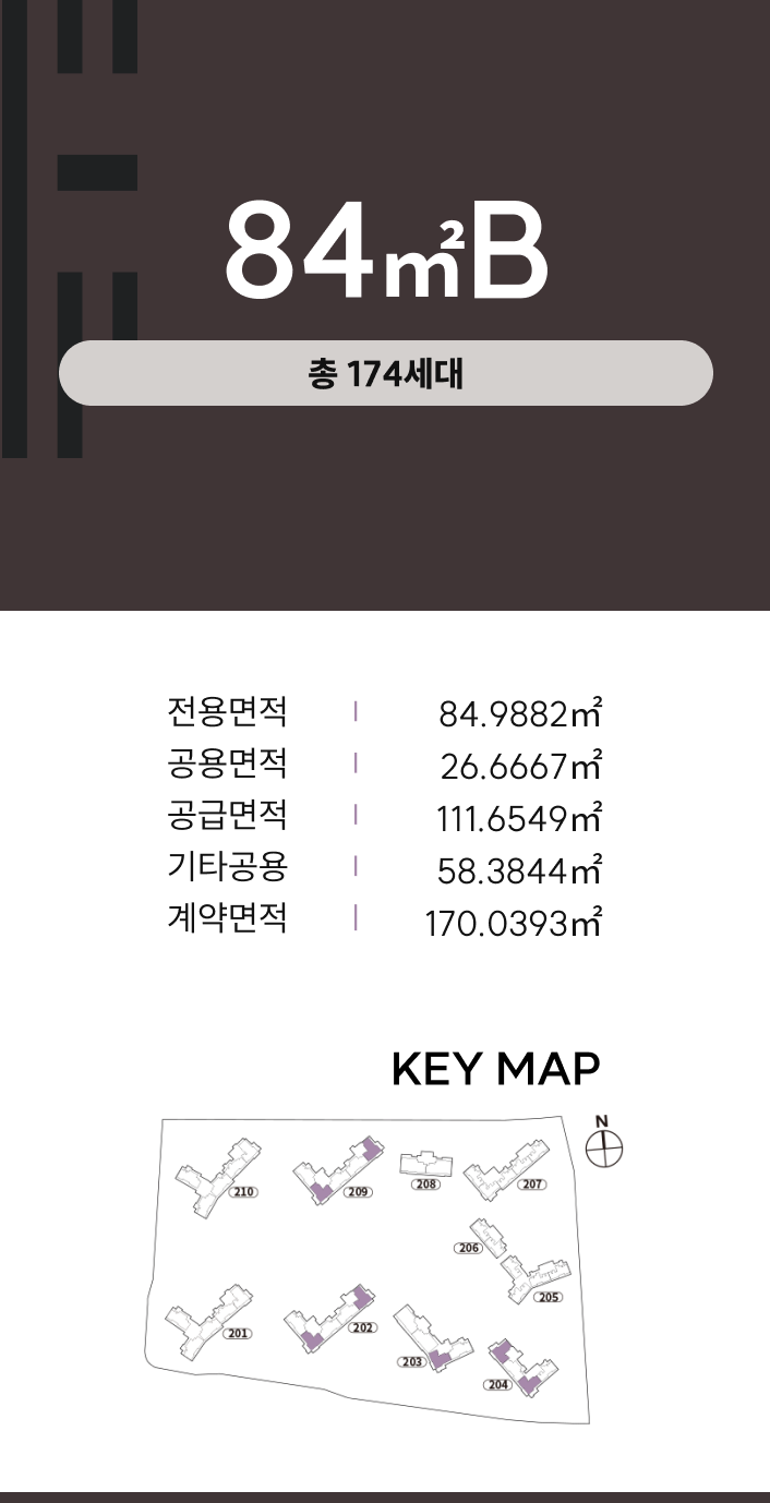 84b 세대정보